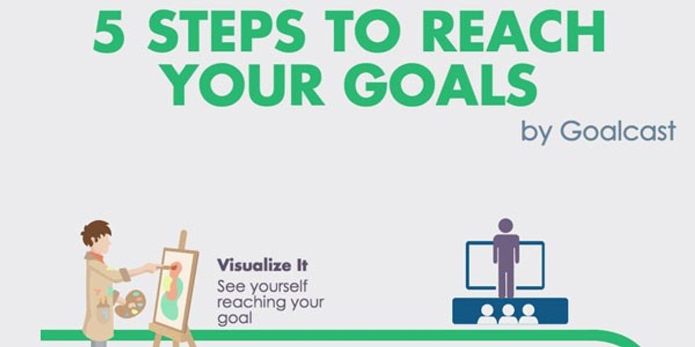 5 Steps To Reach Your Goals [Infographic]