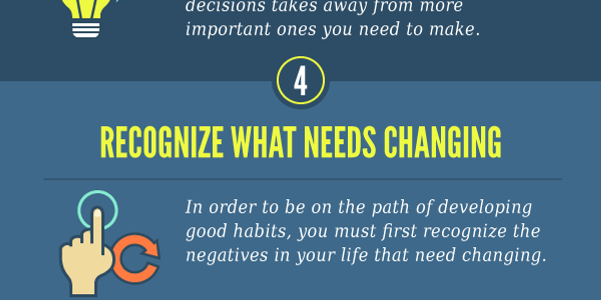 Image result for Building Positive Habits: Small Steps for Big Growth infographics