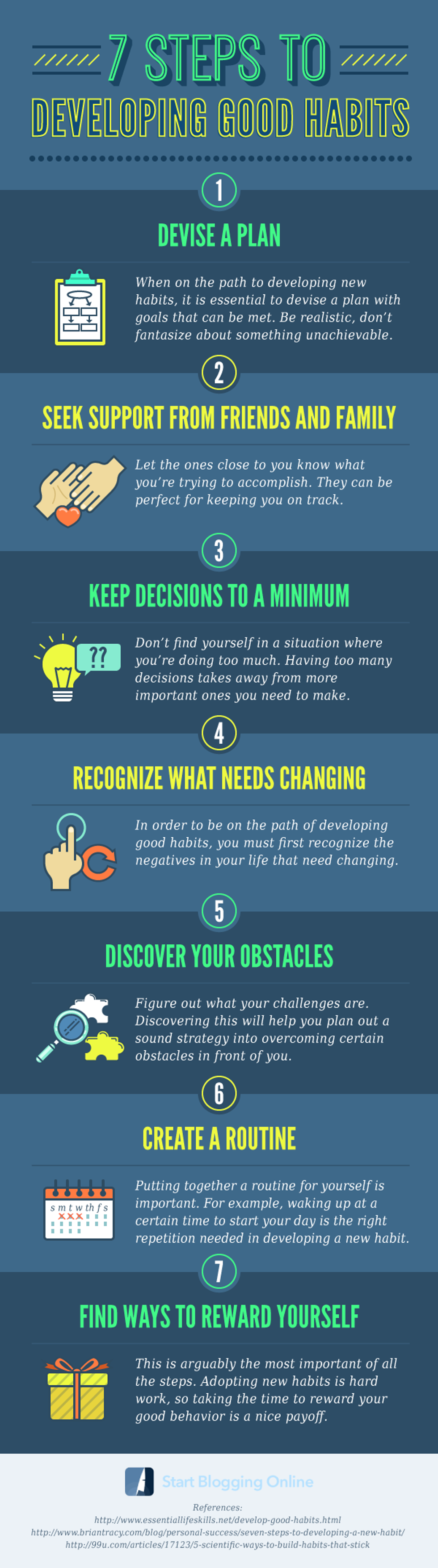 7 Steps to Developing Good Habits [Infographic]