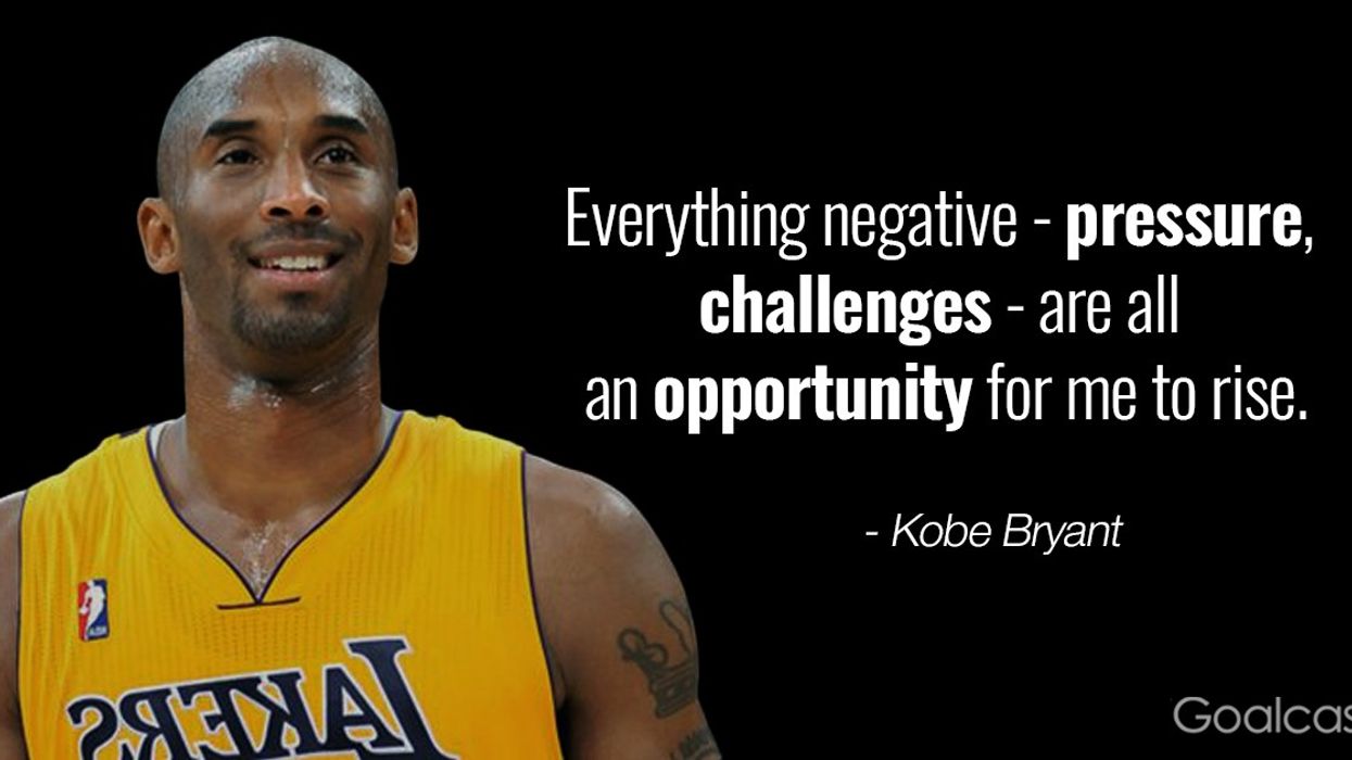90 Basketball Quotes on Self-Motivation and Team Work