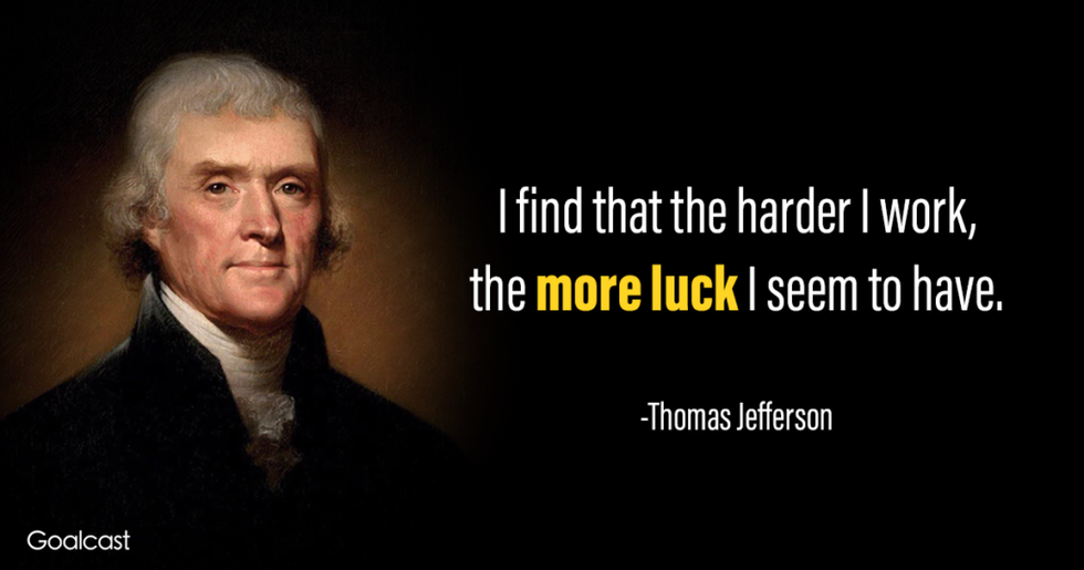 Monday Motivation quotes for work