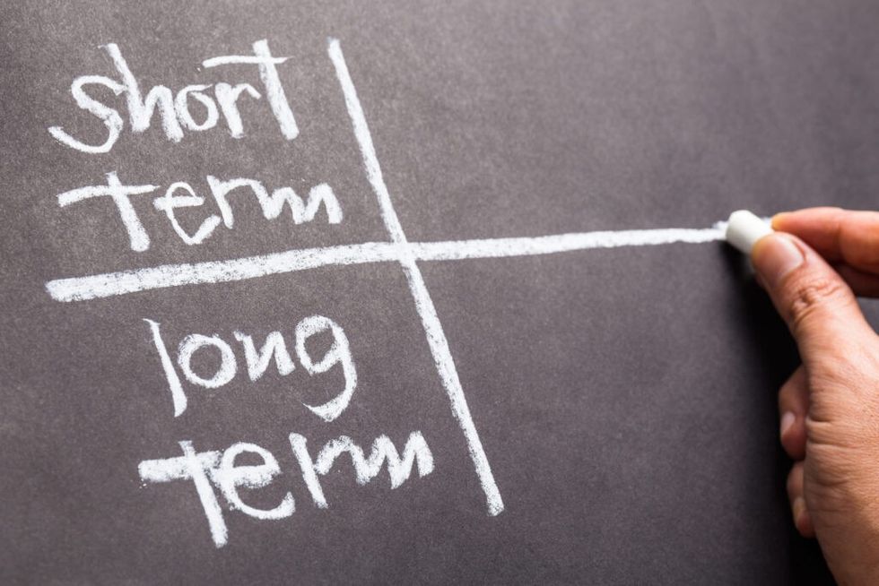 setting-achieving-long-term-goals