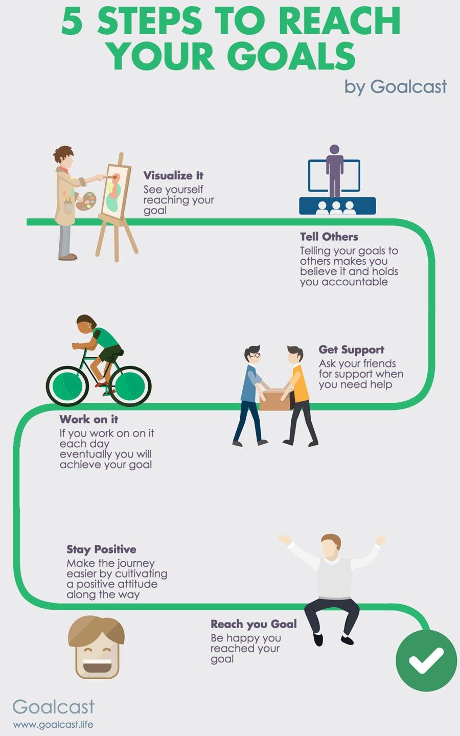 5 steps to reach your goal infographic