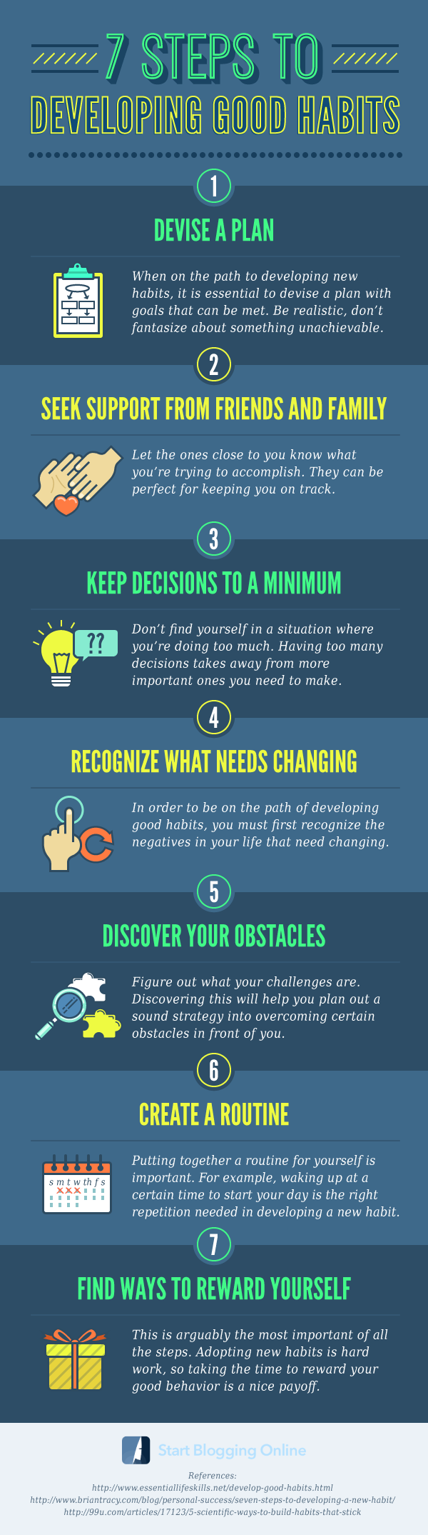7-steps-to-developing-good-habits